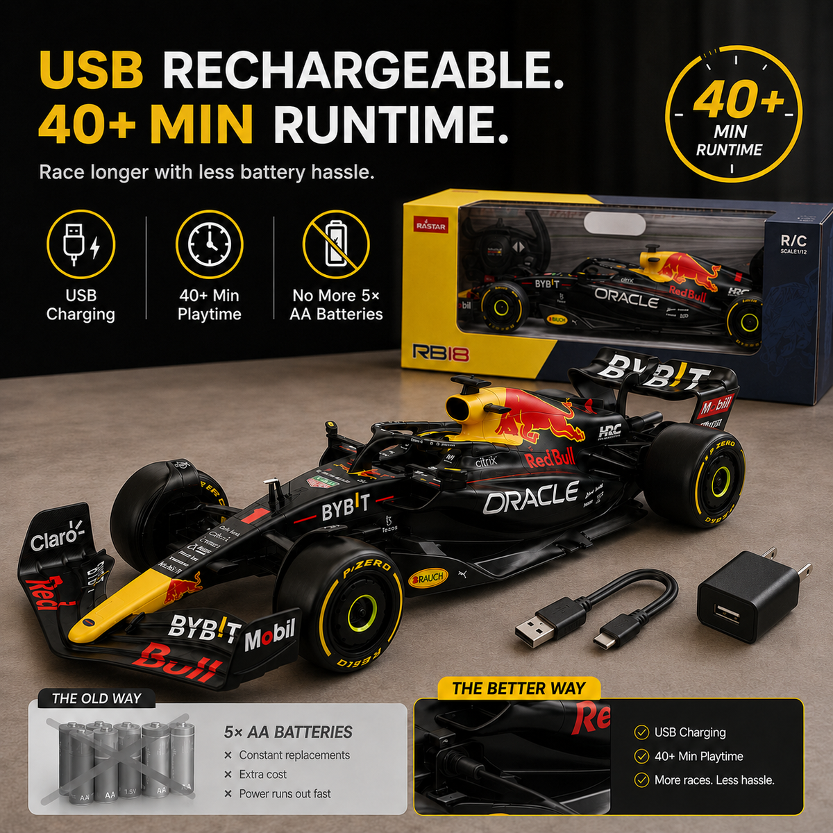 1:12 F1 Remote Control Race Car – 20 KM/H+USB Rechargeable Collector Edition