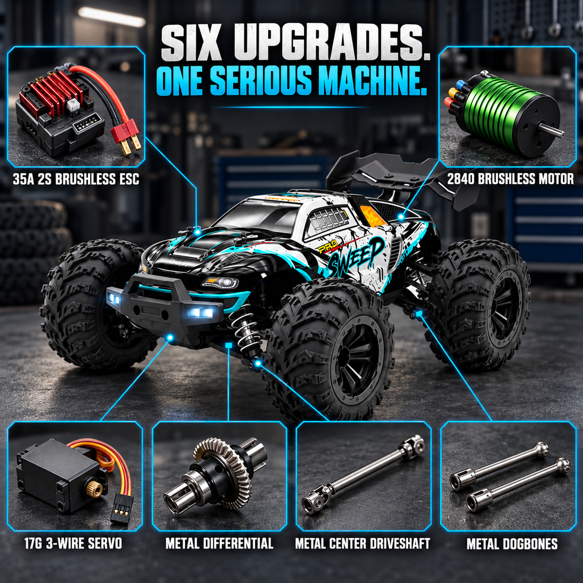 1:16 PRO Brushless 4WD RC Monster Truck – Up to 47 MPH