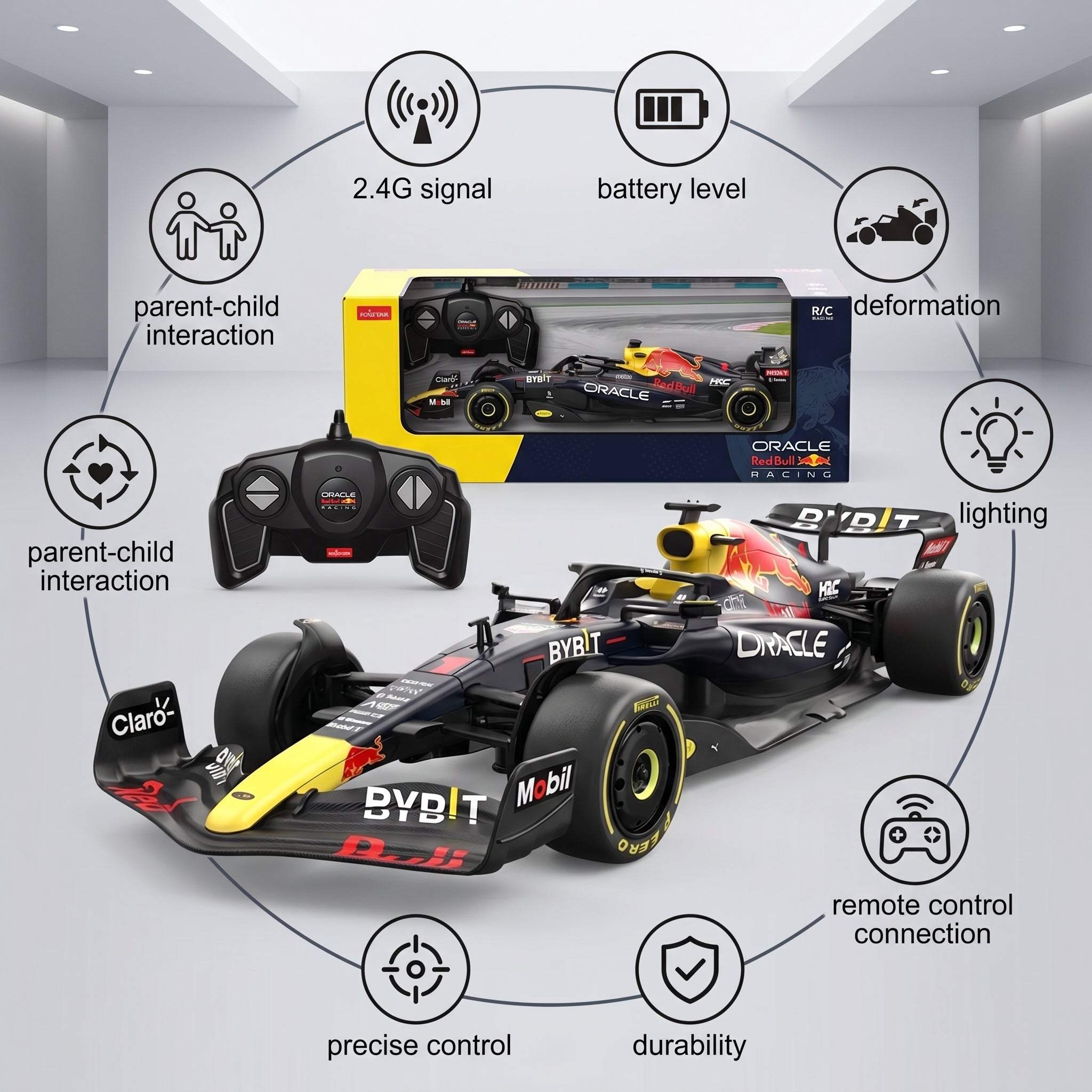 Formula Racing RC Car – 1:12 Scale Remote Control Race Car